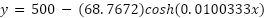 test function C