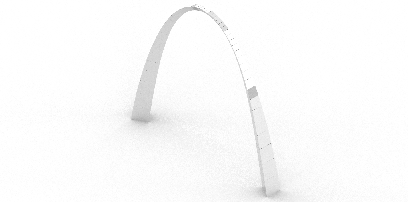 Render B