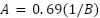 A value