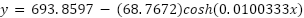 centerline equation