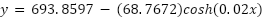 test function B